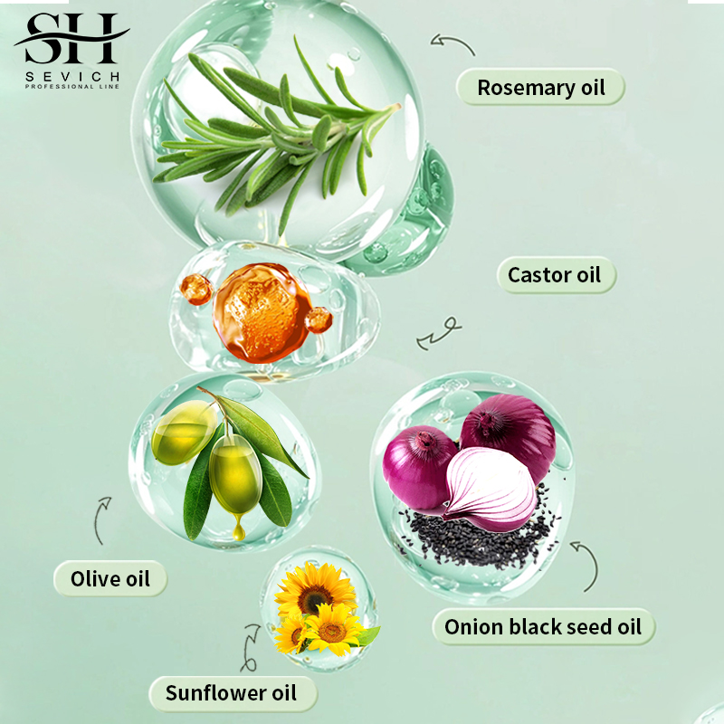 Aceite ayurvédico para el crec - Ayurvedic & Herbal Wellness Kits reseña y precio