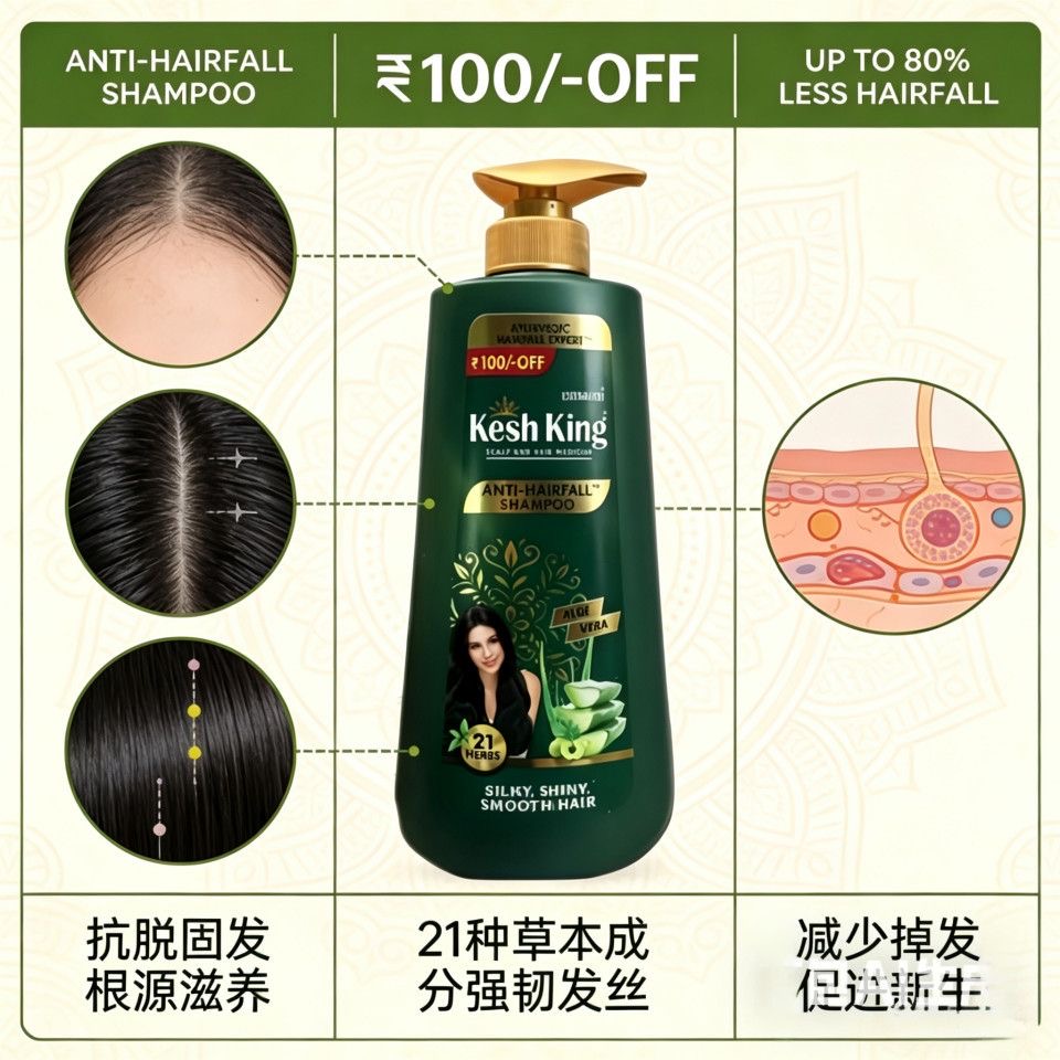 Champú Ayurvédico a Base de Pl - Ayurvedic & Herbal Wellness Kits reseña y precio