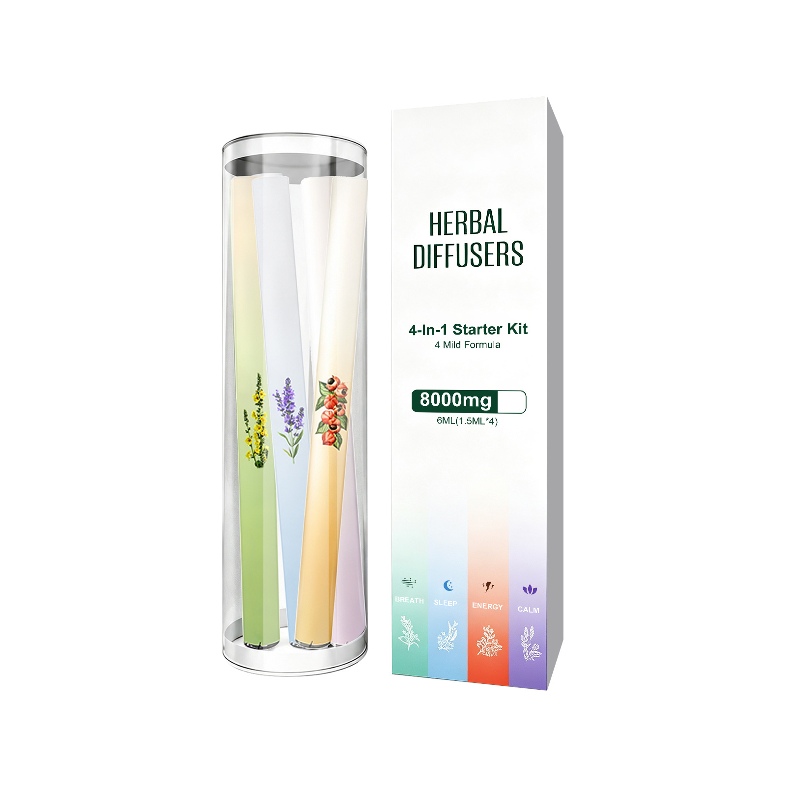 Inhalador de Aromas, Kit de Vi - Herbal Wellness Kit reseña y precio